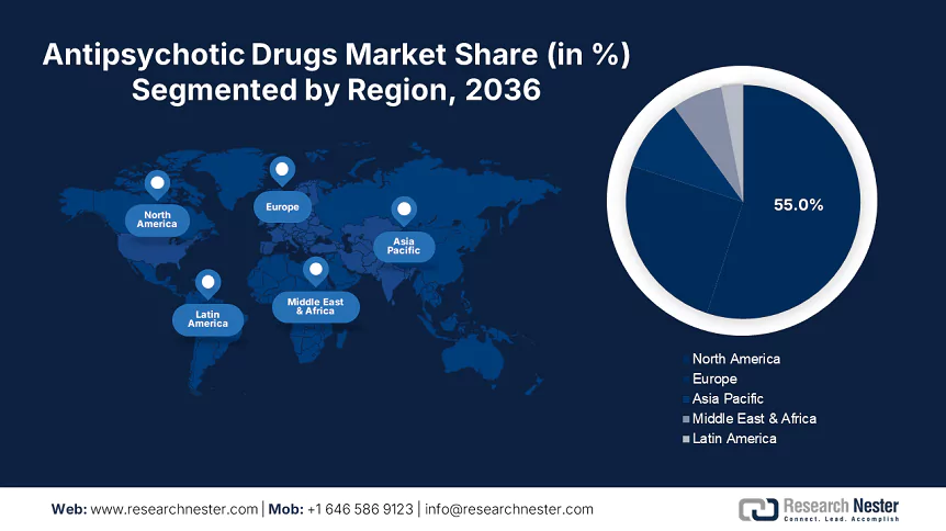 Antipsychotic Drugs Market Size